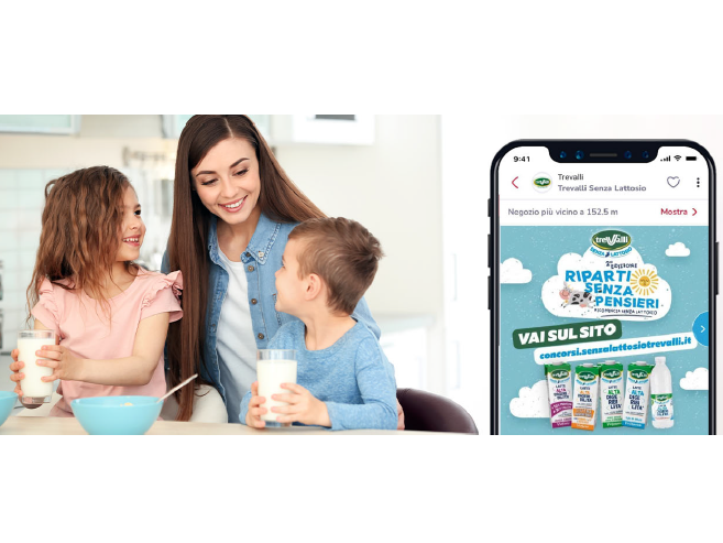 Technoretail - LOYALTY 